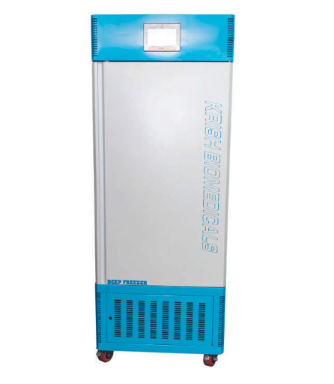OB GYN Products